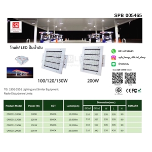 SPB - โคม LED CANOPY ปั้มน้ำมัน  (005465)
