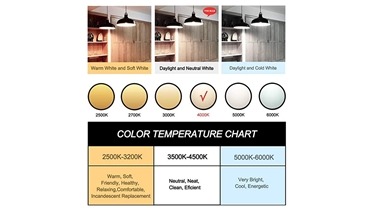 การเลือกอุณหภูมิแสง