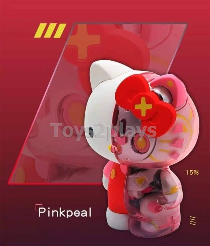 Lamtoys Hello Kitty Mecha Vol.1